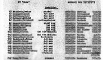 Crewlist-19751105-kl.jpg